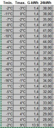 kWh.JPG