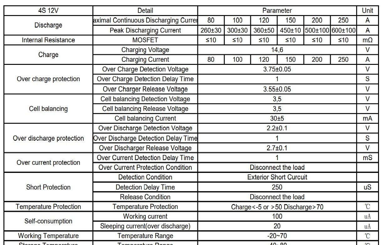 BMS200A.jpg