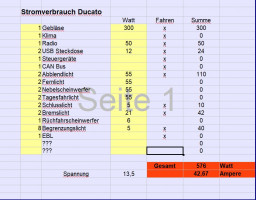 Stromverbrauch.JPG