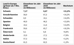 Bildschirmfoto 2022-03-02 um 18.46.22.png
