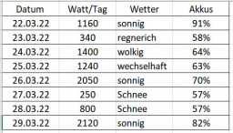 Watt.JPG