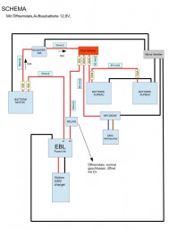 Schema Ahorner.jpg