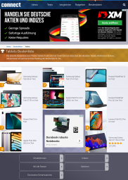 snapshot_www.connect.de_1658230049280.png