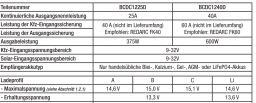 Screenshot 2022-08-22 195114.png