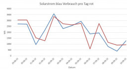 solar.JPG