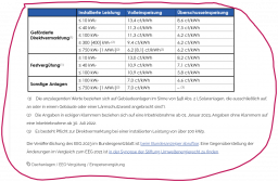 snapshot_www.carmen-ev.de_1665901762482.png