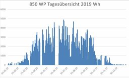 850.JPG
