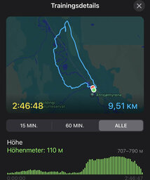 Ausgeschilderte Tour