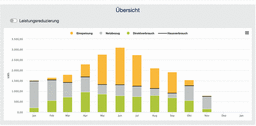 Bildschirmfoto 2023-11-15 um 09.13.03.png