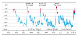 eiszeiten Kopie.jpg