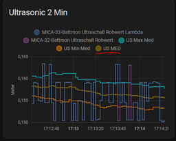 Ultraschall gefiltert.PNG