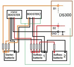 Boosterverkabelung.jpg