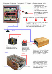 C-Tourer-Änderungen--Batterie-2024.jpg