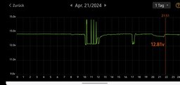 Screenshot_20240422_084841_Battery Monitor.jpg