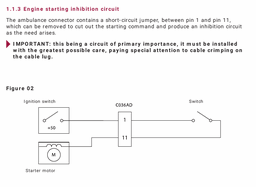 duc-starting_inhibition1.png