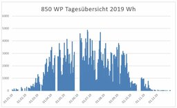 Screenshot 2024-07-15 151309.jpg