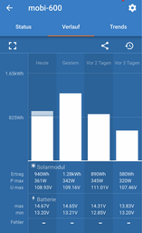 Screenshot_20241128-155525.png