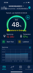 Intact Battery Gusrd