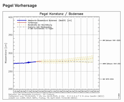 Bildschirmfoto 2025-04-18 um 16.05.10.png