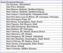 Urlaub2025.jpg