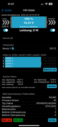 Vollladung bei 14,4V