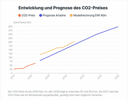 Bildschirmfoto 2025-08-30 um 23.25.04.png