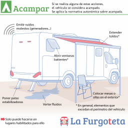 Acampar.png