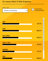 Screenshot 2021-09-17 at 10-380 Tuning Wahl-O-Mat.png