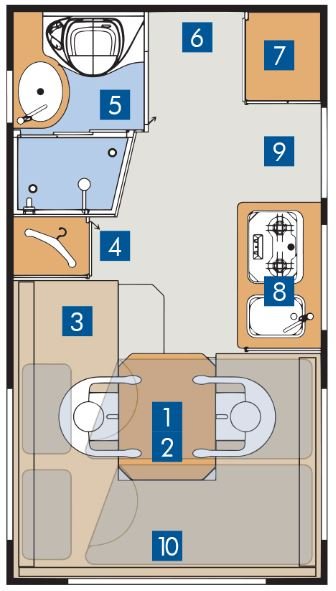 Auffahrkeile (und ein unschönes Erlebnis) - Reisemobiltreff