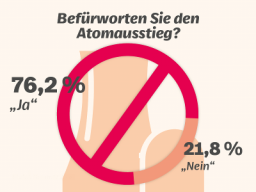 bund.png