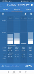 Screenshot_20211004_144948_com.victronenergy.victronconnect.jpg